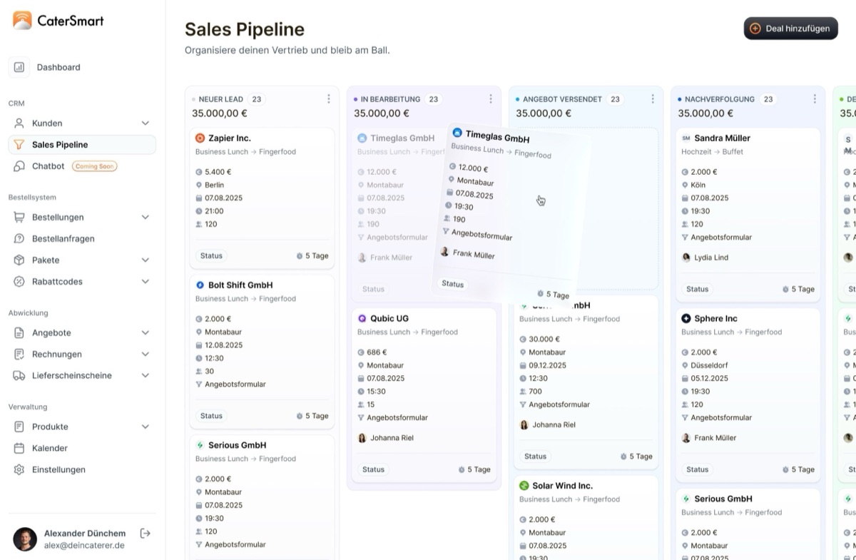 Event Management Software mit Sales Pipeline